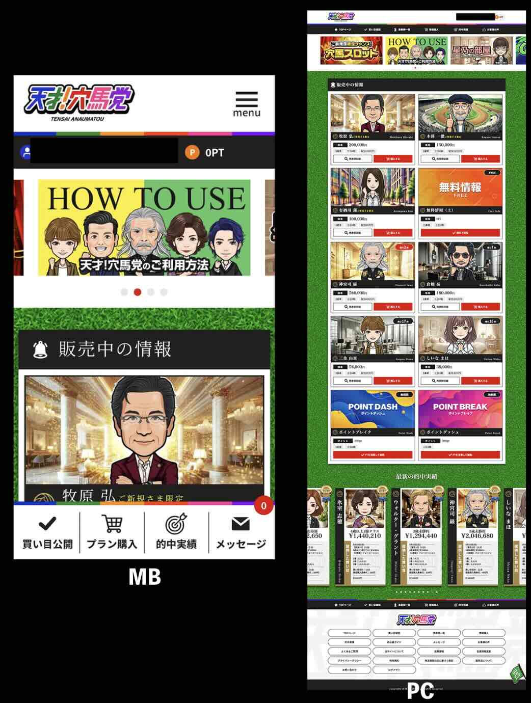 天才!穴馬党という競馬予想サイトの会員ページ